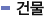 건물 건물